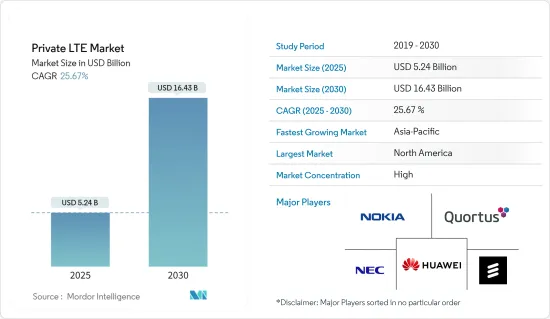 Private LTE - Market - IMG1