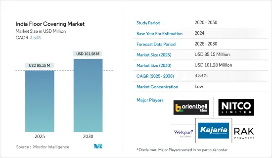 India Floor Covering - Market - IMG1