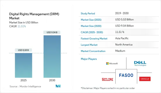 Digital Rights Management (DRM) - Market - IMG1