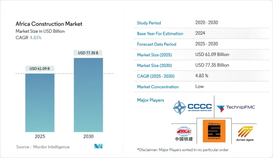 Africa Construction - Market - IMG1