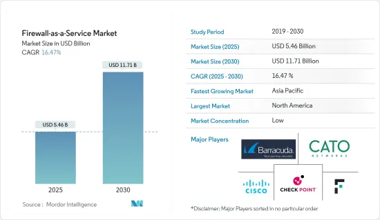 Firewall-as-a-Service - Market - IMG1