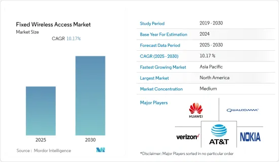 Fixed Wireless Access - Market - IMG1