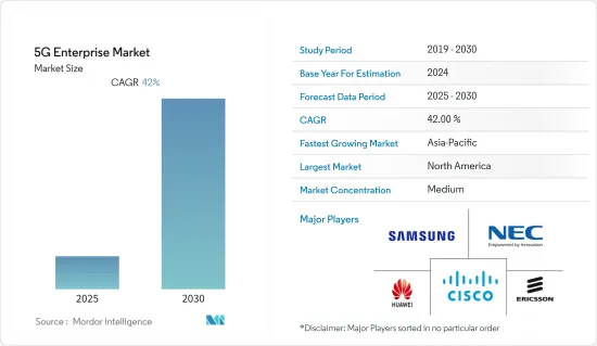 5G Enterprise - Market - IMG1