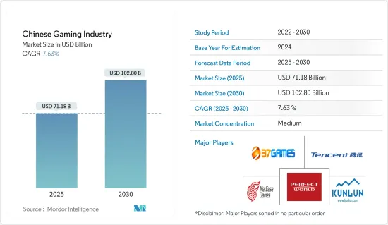 Chinese Gaming Industry - Market - IMG1