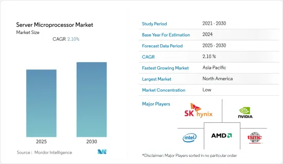 Server Microprocessor - Market - IMG1