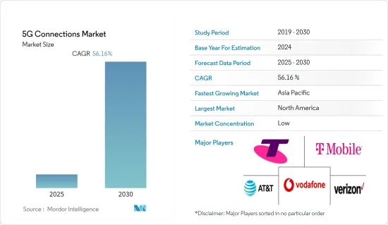 5G Connections - Market - IMG1