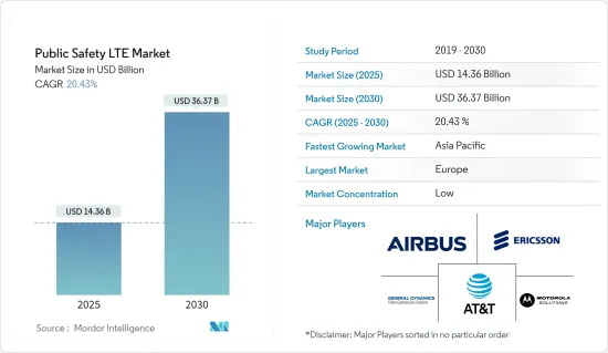 Public Safety LTE - Market - IMG1