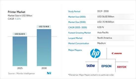 Printer - Market - IMG1