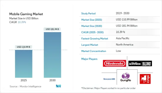 Mobile Gaming - Market - IMG1