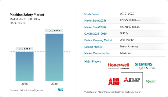 Machine Safety - Market - IMG1