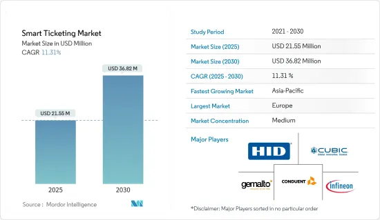 Smart Ticketing - Market - IMG1