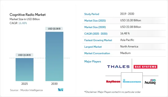 Cognitive Radio - Market - IMG1