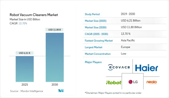 Robot Vacuum Cleaners - Market - IMG1