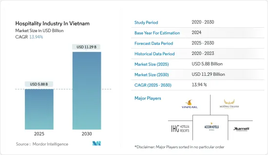 Hospitality Industry In Vietnam - Market - IMG1