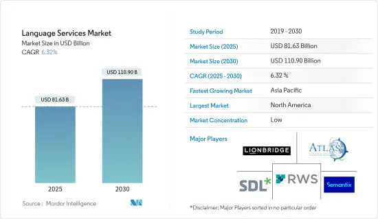 Language Services - Market - IMG1