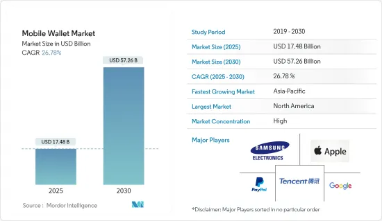 Mobile Wallet - Market - IMG1