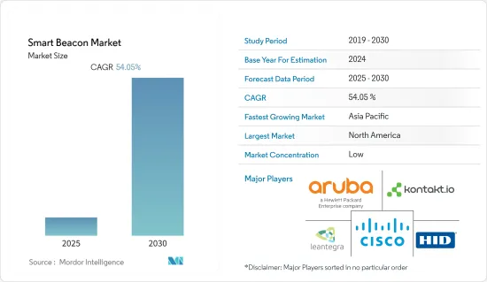 Smart Beacon - Market - IMG1