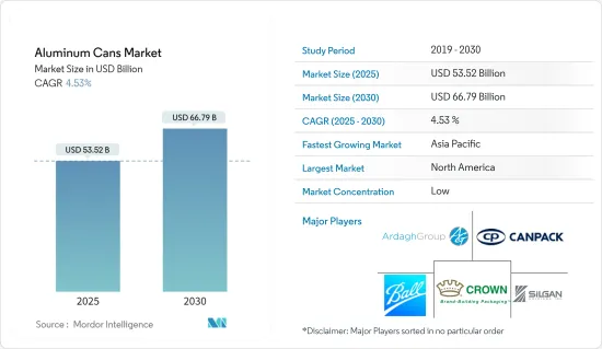 Aluminum Cans - Market - IMG1