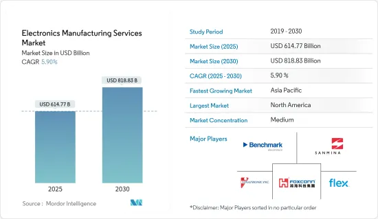 Electronics Manufacturing Services - Market - IMG1