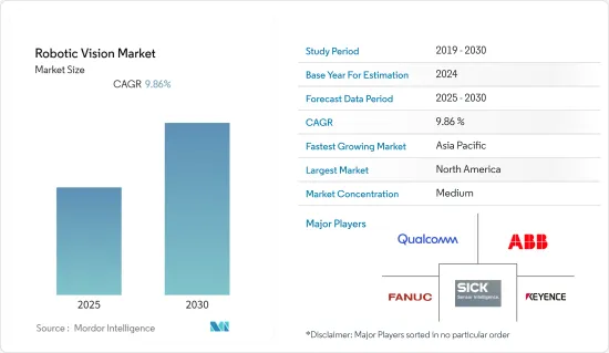 Robotic Vision - Market - IMG1