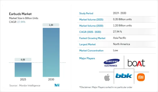 Earbuds - Market - IMG1