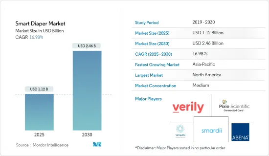 Smart Diaper - Market - IMG1