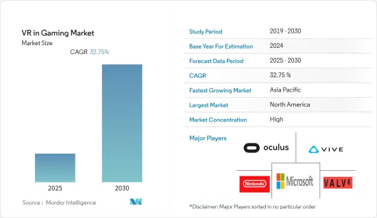 VR in Gaming - Market - IMG1