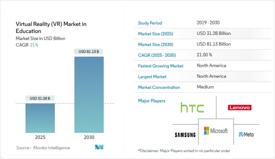 Virtual Reality (VR)  in Education - Market - IMG1