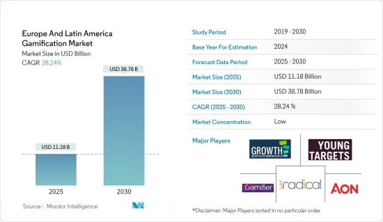 Europe And Latin America Gamification - Market - IMG1