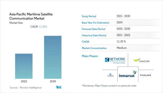 Asia-Pacific Maritime Satellite Communication - Market - IMG1