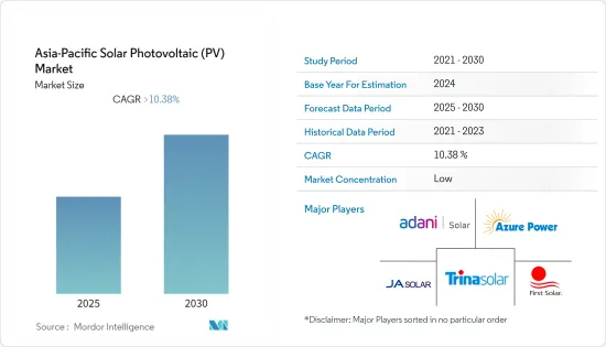 Asia-Pacific Solar Photovoltaic (PV) - Market - IMG1