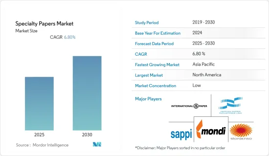 Specialty Papers - Market - IMG1