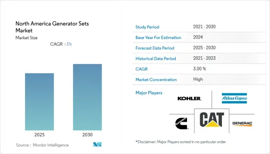 North America Generator Sets - Market - IMG1