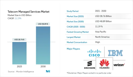 Telecom Managed Services - Market - IMG1