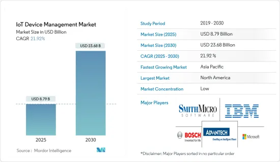 IoT Device Management - Market - IMG1