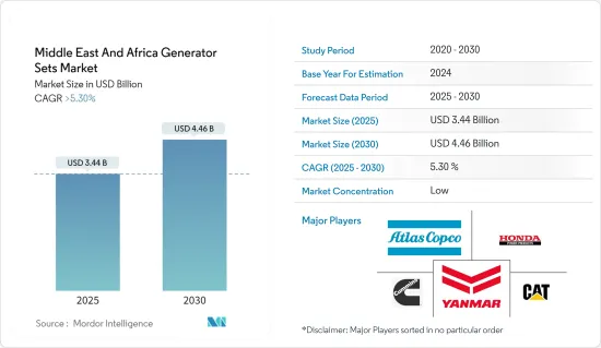 Middle East And Africa Generator Sets - Market - IMG1