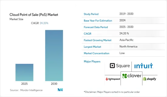 Cloud Point of Sale (PoS) - Market - IMG1