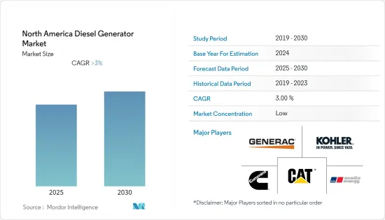 North America Diesel Generator - Market - IMG1