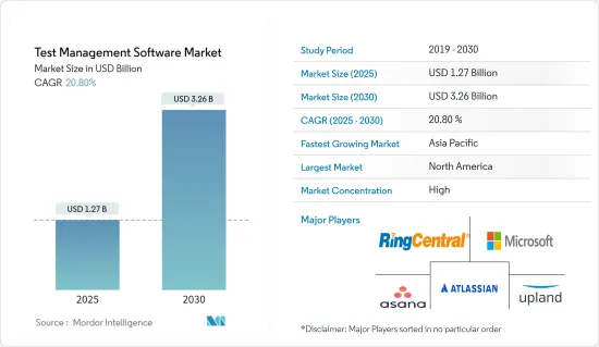 Test Management Software - Market - IMG1