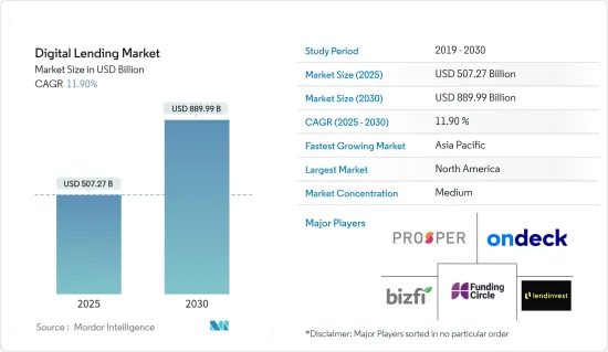 Digital Lending - Market - IMG1