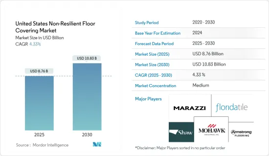 United States Non-Resilient Floor Covering - Market - IMG1