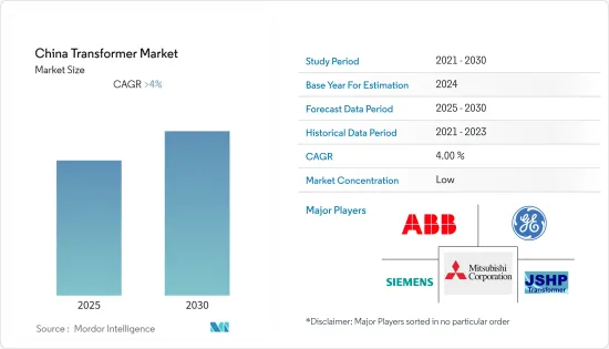 China Transformer - Market - IMG1