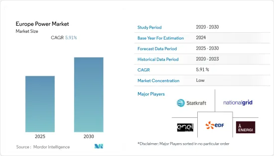 Europe Power - Market - IMG1