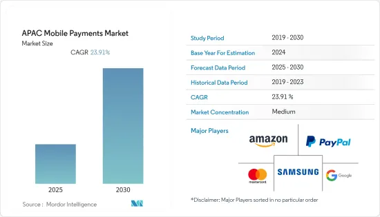 APAC Mobile Payments - Market - IMG1