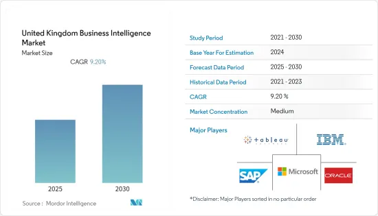 United Kingdom Business Intelligence - Market - IMG1