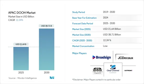 APAC DOOH - Market - IMG1