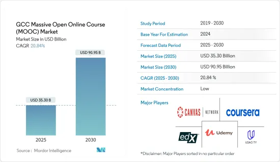 GCC Massive Open Online Course (MOOC) - Market - IMG1