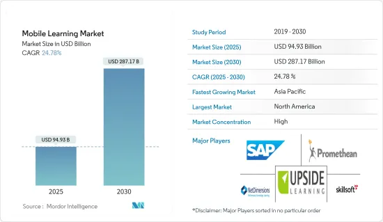 Mobile Learning - Market - IMG1