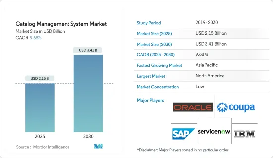 Catalog Management System - Market - IMG1