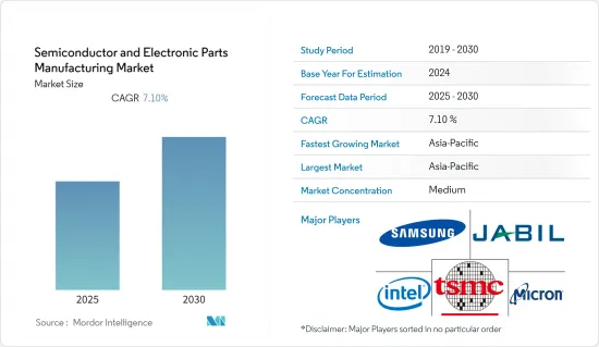 Semiconductor and Electronic Parts Manufacturing - Market - IMG1